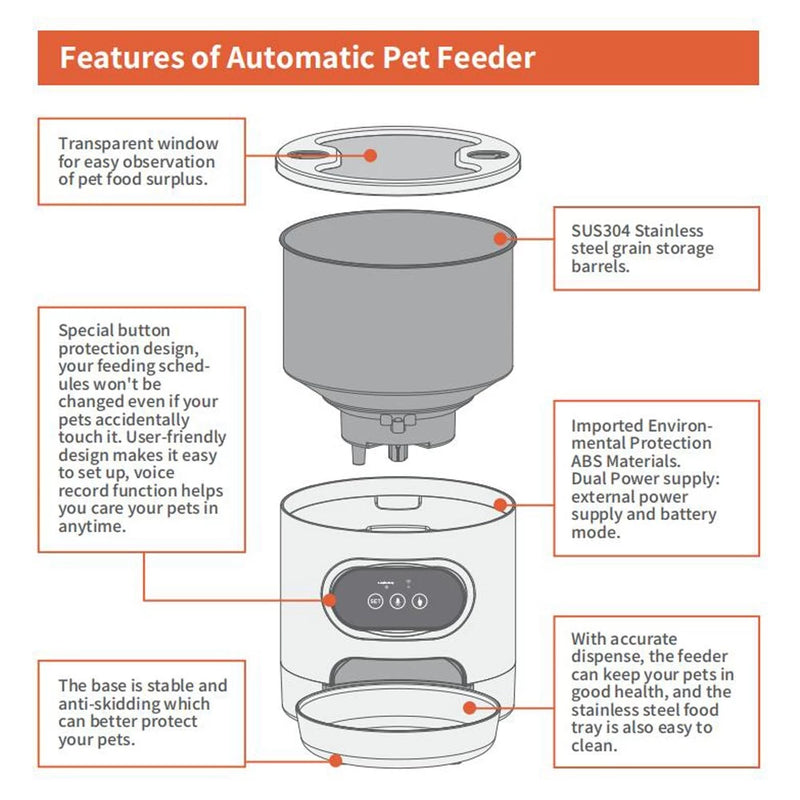 Tigela De Aço Inoxidável Alimentador De Botão Inteligente Wi-Fi APP Para Animais De Estimação Cães E Gatos Com Gravação shopee