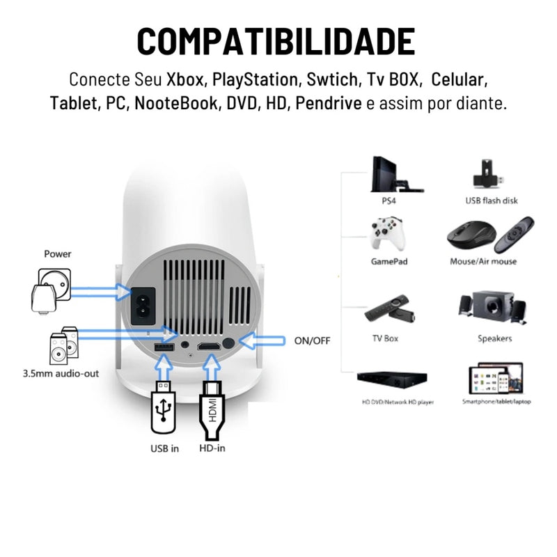 Projetor 4K HD 150 Polegadas Celular, Tv B0x, Xbox, PS, Pc, Wifi e Bluetooth HY300 Magcubic 110/220 | Envio Imediato FAVariedades