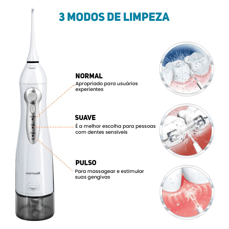 Irrigador Dental Deep Cleaning USB Recarregável Produtos vencedores