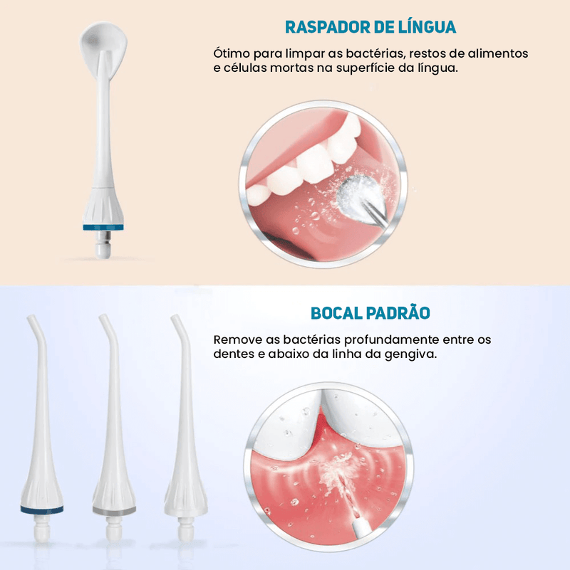 Irrigador Dental Deep Cleaning USB Recarregável Produtos vencedores